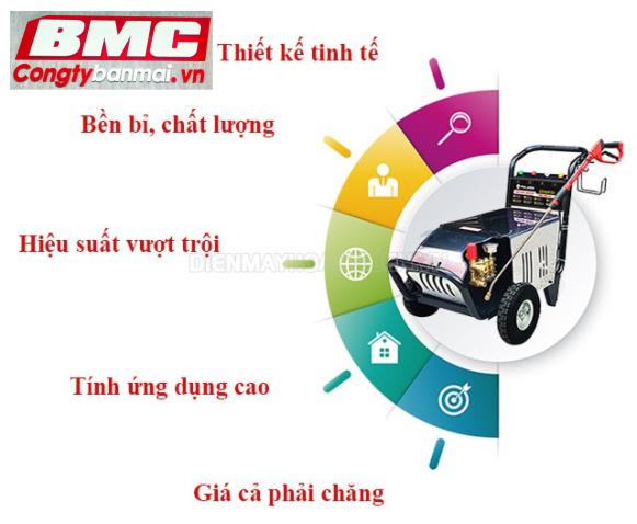 Cấu tạo và đặc điểm máy rửa xe cao áp Palada 3kW 2200 PSI
