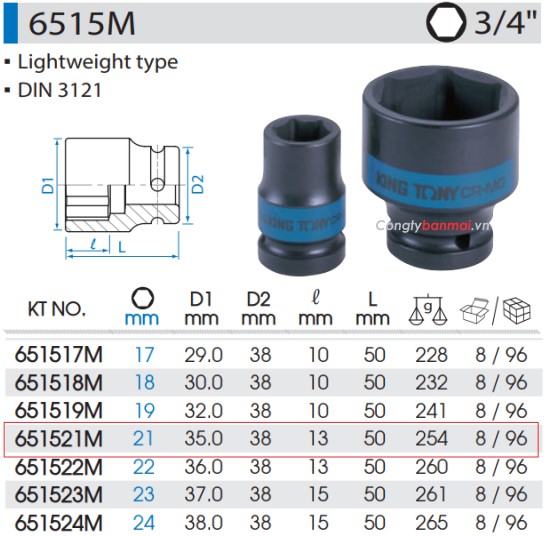 đầu khẩu tuýp đen 18mm - 3/4 inch Kingtony