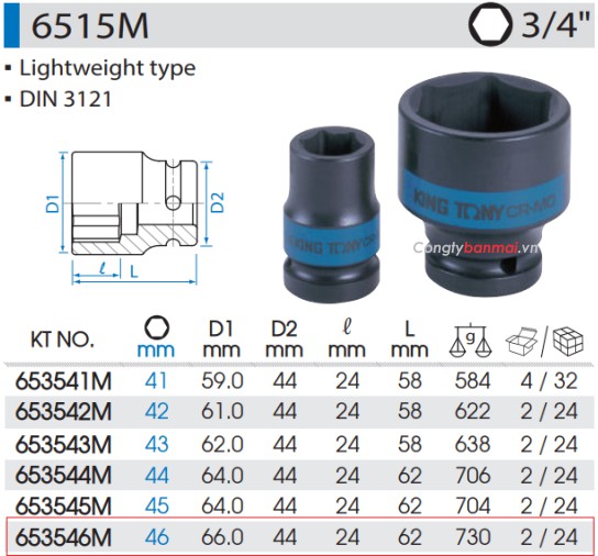 Khẩu tuýp đen 46mm 3/4 inch Kingtony