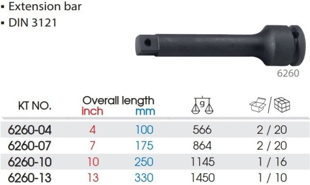 Thanh nối 3/4 inch dài 250mm