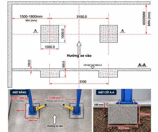 Kích thước móng cầu nâng 2 trụ