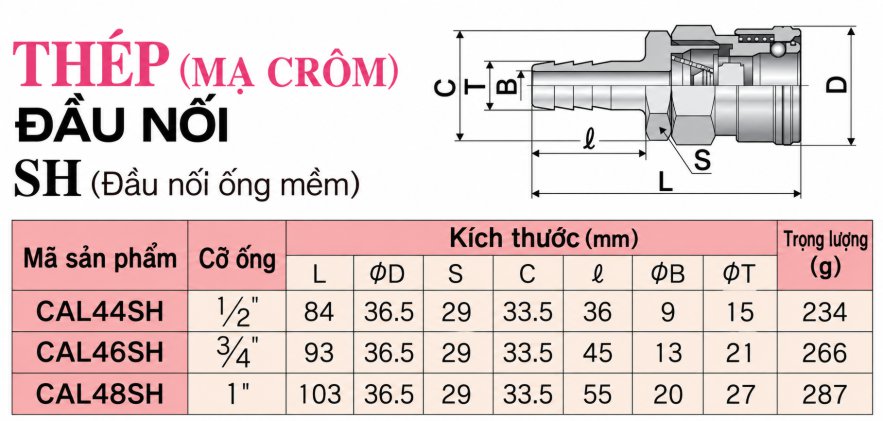 Thông số đầu nối nhanh NAC 44SH(1/2 inch), 46SH(3/4 inch), 48SH(1 inch)