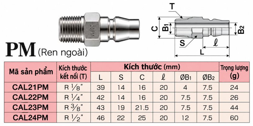 Thông số đầu nối nhanh NAC ren ngoài 21PM, 22PM, 23PM, 24PM