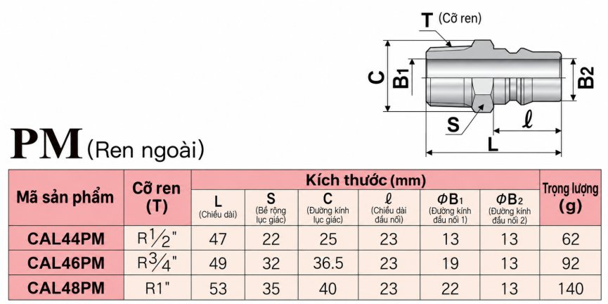 Thông số đầu nối nhanh NAC ren ngoài 44PM, 46PM