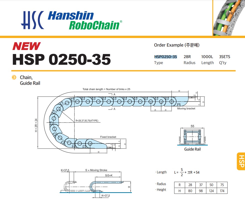 Cable Carrier / Xích nhựa / Xích nhựa dẫn hướng HSP0250-35 50R HANSHIN ...