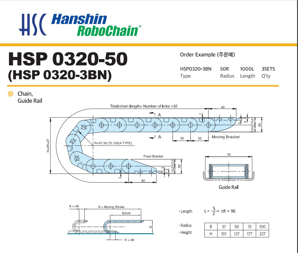 Cable Carrier / Xích nhựa / Xích nhựa dẫn hướng HSP0320-3BN 37R HANSHIN ...