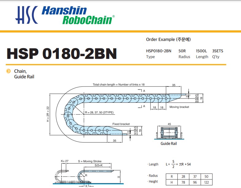 Cable Carrier / Xích nhựa / Xích nhựa dẫn hướng HSP0180-2BN 28R HANSHIN ...
