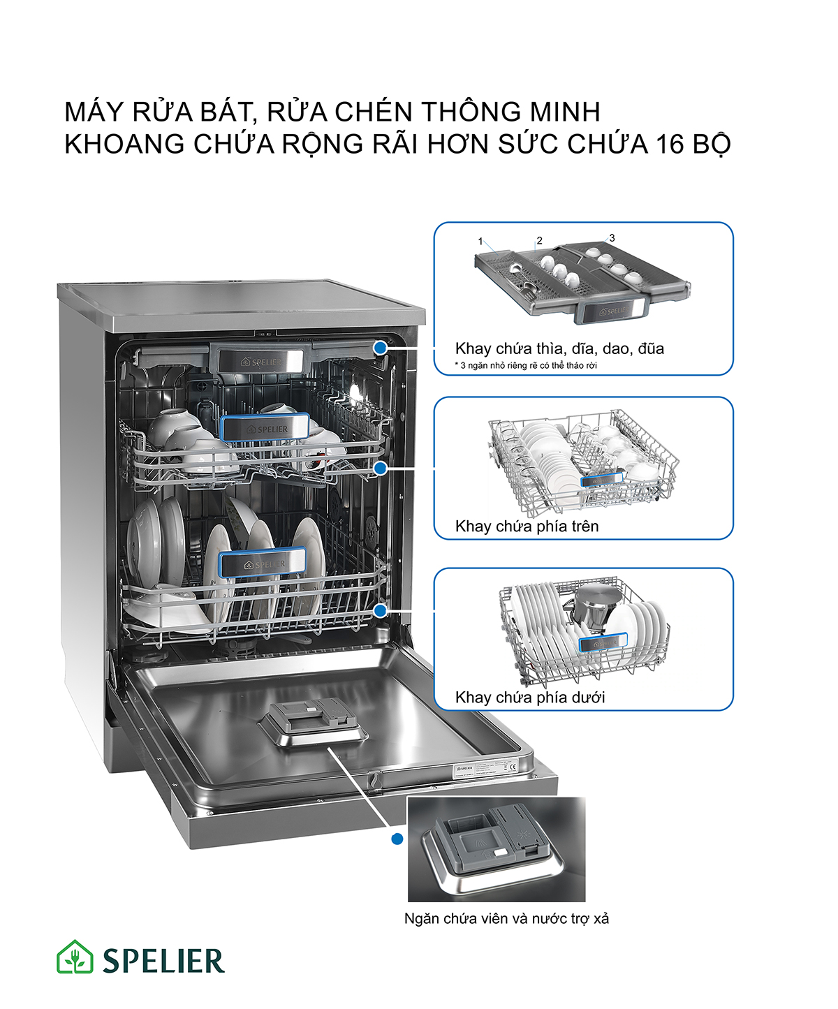 Máy rửa bát  SP 16 DWKT/S