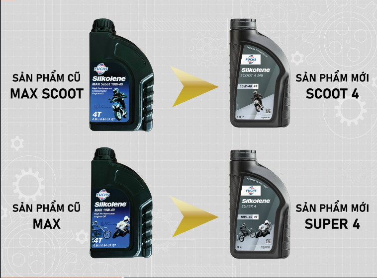 Nhớt Fuchs Silkolene Max Scoot 10W40 dành cho xe tay ga Dầu nhớt Trường Chinh