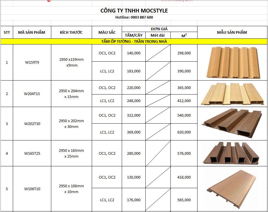 nhựa composite giá bao nhiêu