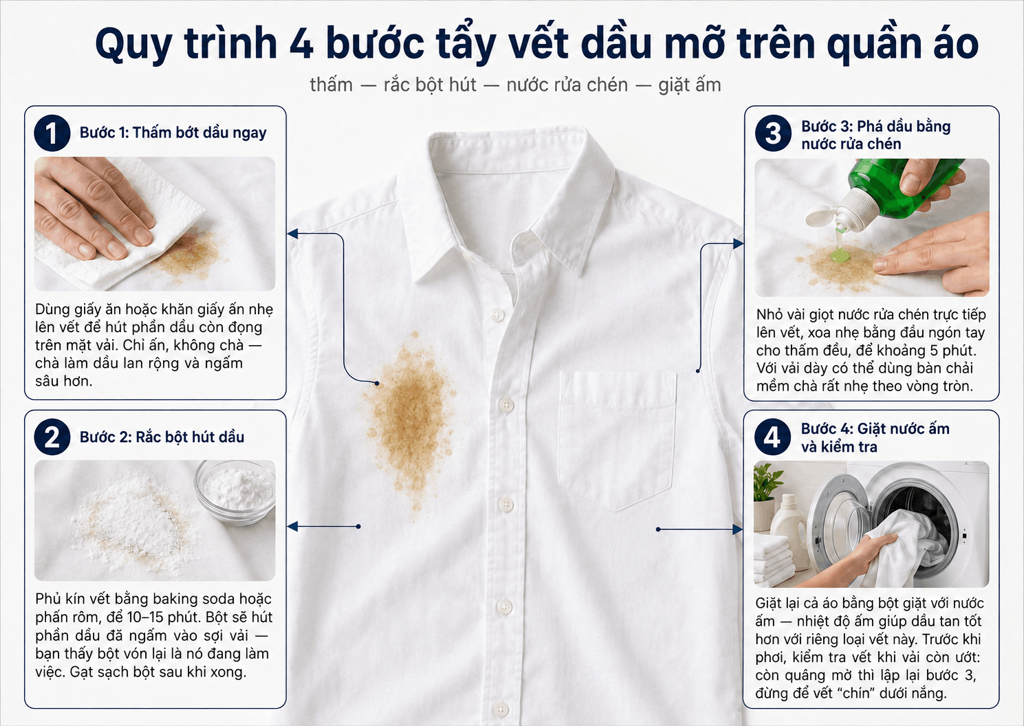 Quy trình 4 bước tẩy vết dầu mỡ trên quần áo