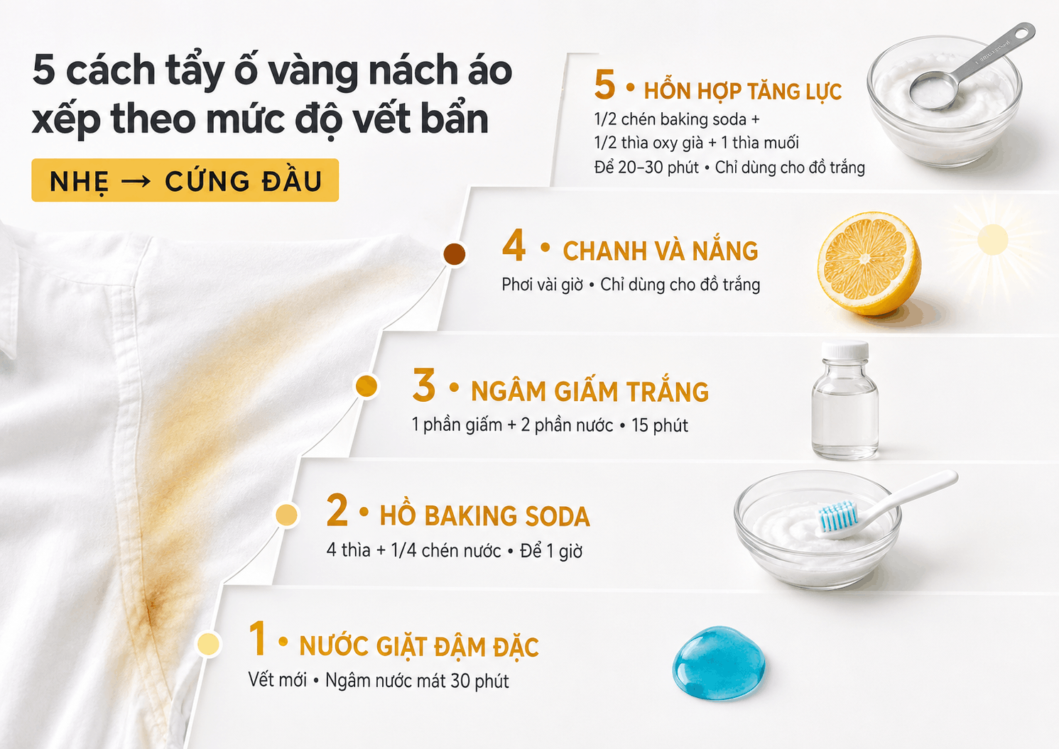 5 cách tẩy ố vàng nách áo xếp theo mức độ vết bẩn