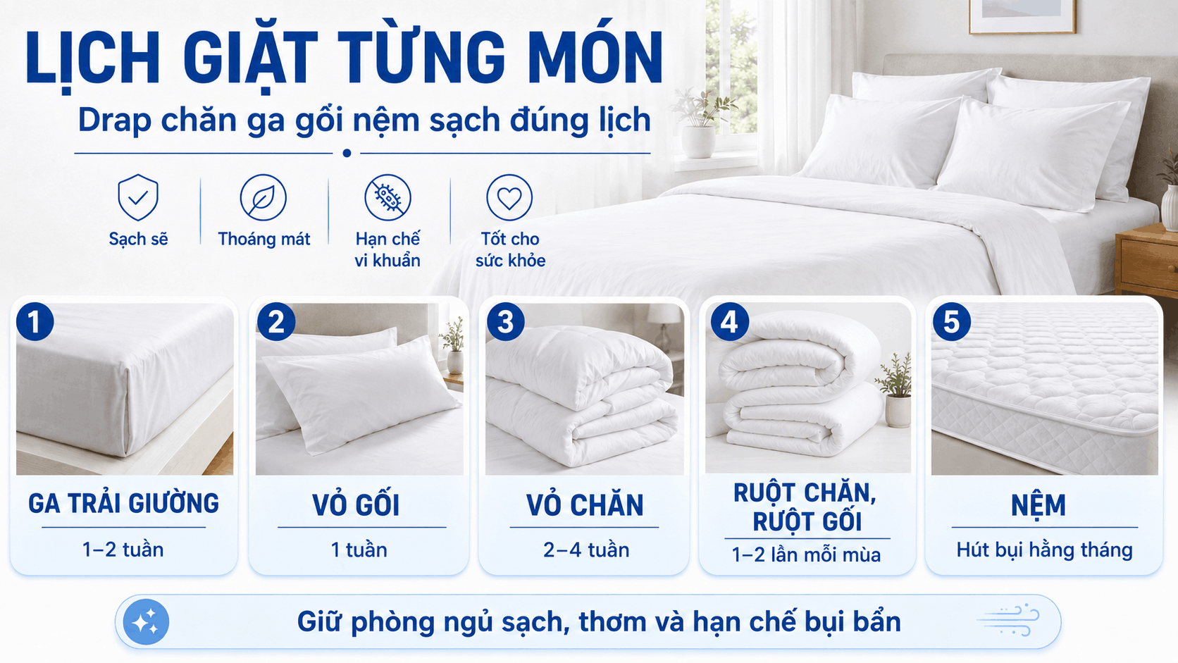 Lịch giặt drap chăn ga gối nệm theo từng món