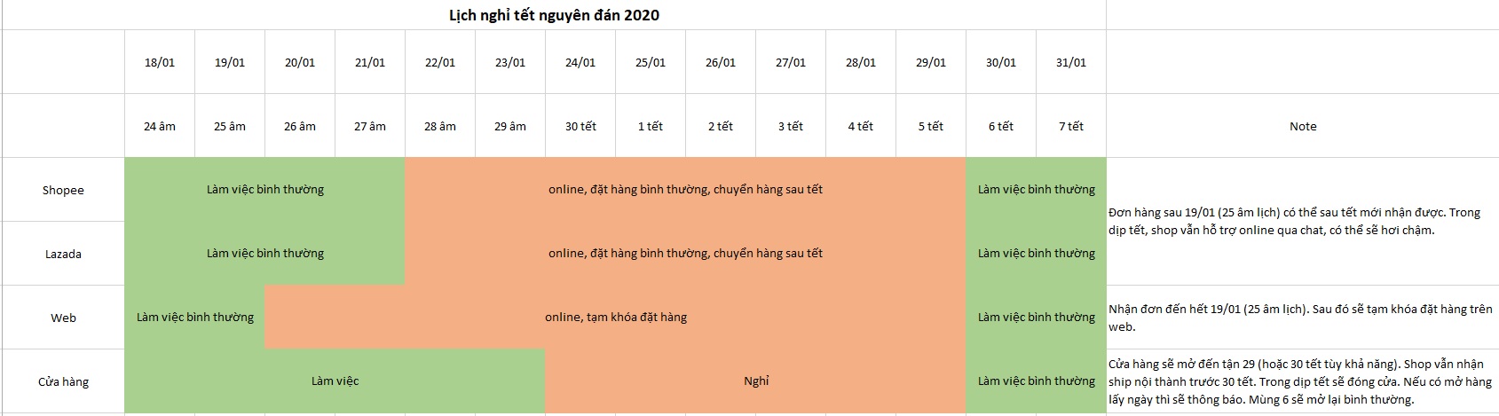 [Thông báo] Lịch nghỉ tết Nguyên Đán 2020.