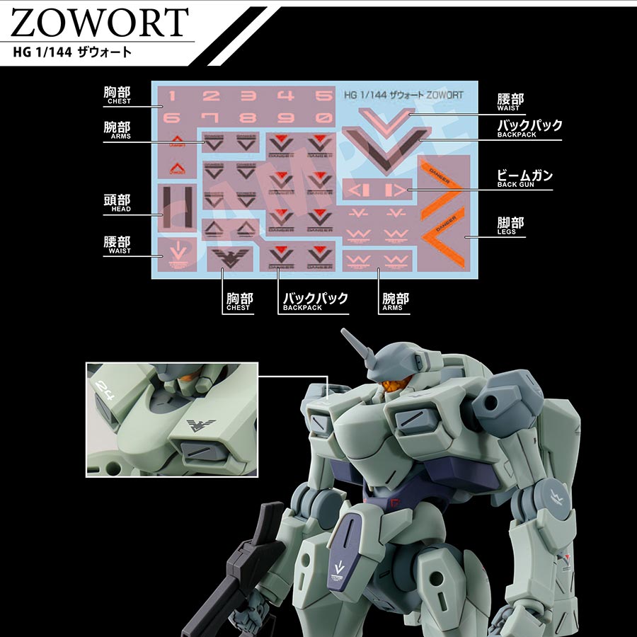 Gundam Decal No. 143 Mobile Suit Gundam Hathaway Multiuse | - De Gundam Decal No. 143 Mobile Suit Gundam Hathaway Multiuse | - De