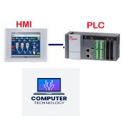 Cáp PLC/HMI/Computer Communication Cable