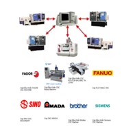 Cáp Kết Nối Điều Khiển NC CNC DNC Machine