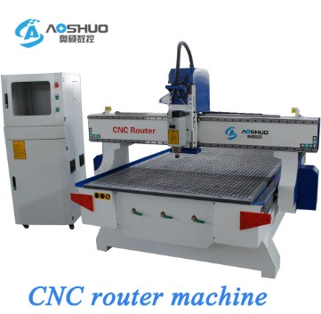 Cáp Điều Khiển CNC Router Machine