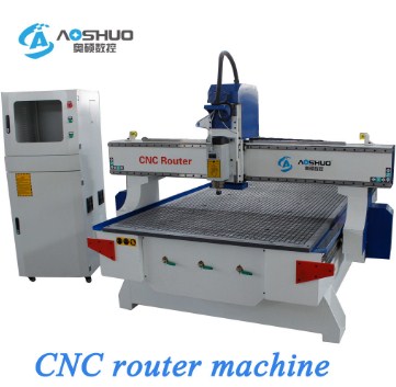 Cap Draw Cnc Machine Cáp Điều Khiển CNC Router Machine