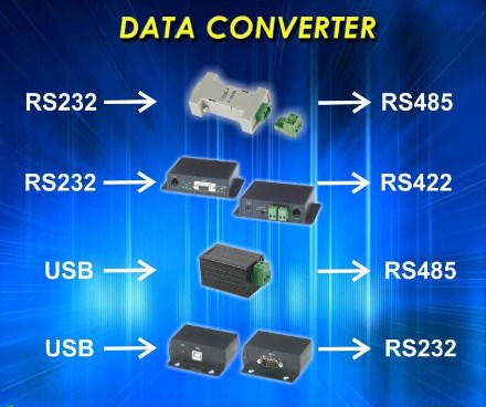 Chuyển Đổi RS232 RS422 RS485 Converter