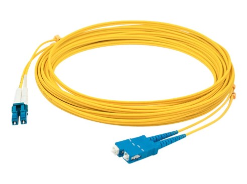 Dây Nhẩy Quang Singlemode Fiber Optic Cable