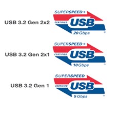 Cáp Type-C Cable Connector Types