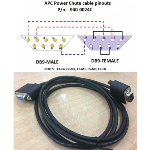 thumbnail image 2 of Cable APC UPS 940 0024c Communication Cable Serial Kable-in Computer Cables Usb To Rs232 2 of 14