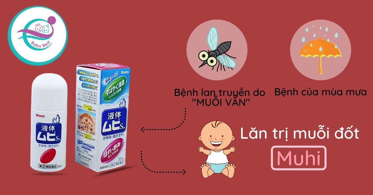 Đánh giá của các mẹ khi sử dụng Lăn trị muỗi đốt và côn trùng cắn Muhi