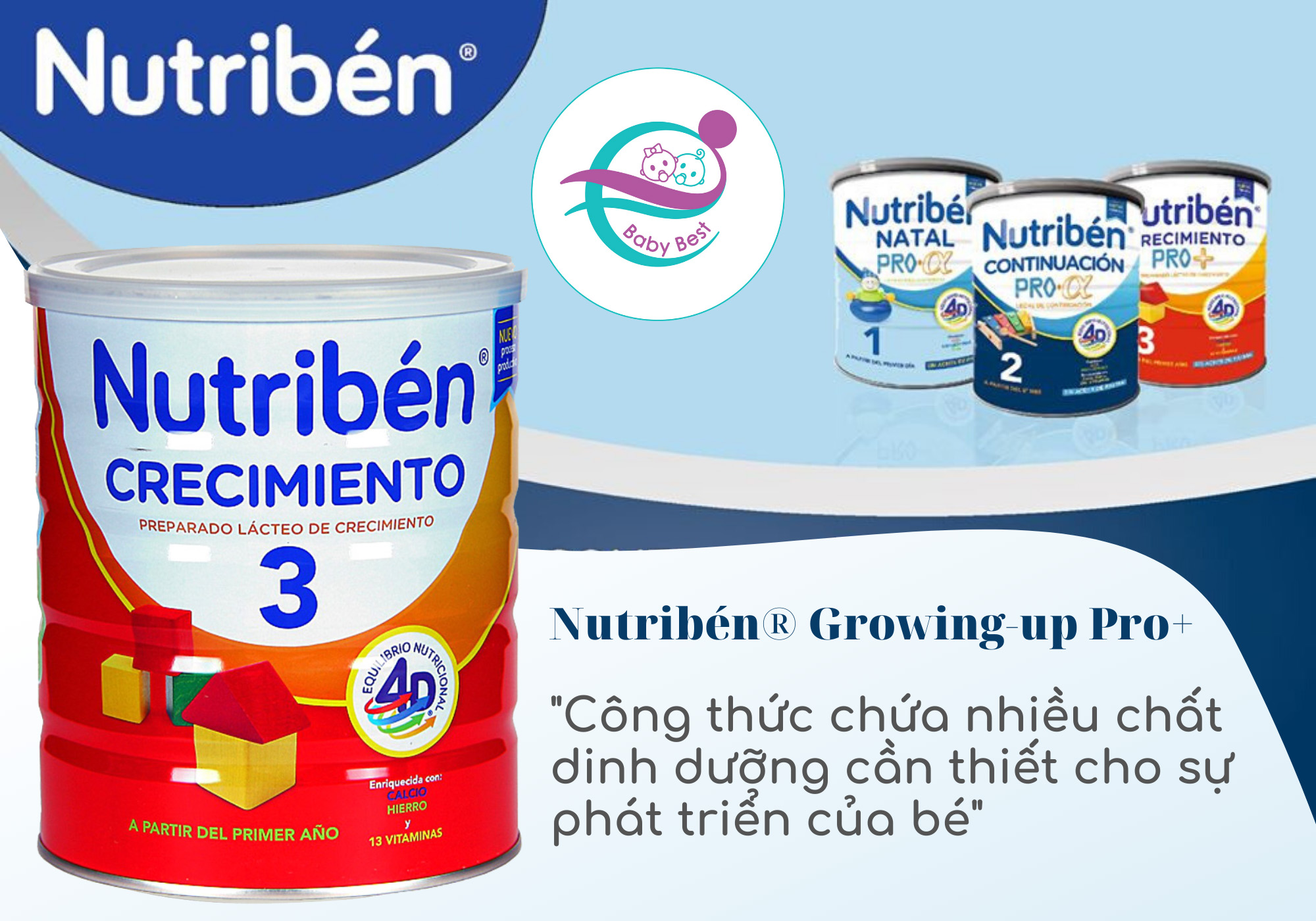 Công thức sữa Nutriben số 3 có gì đặc biệt ?