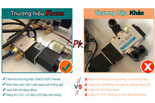 Điểm khác biệt về chất lượng của hàng Fiona với thương hiệu khác
