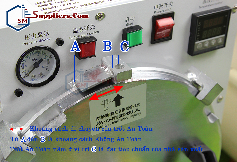 Nguyên lý hoạt động của chức năng cảnh báo trốt an toàn tự động