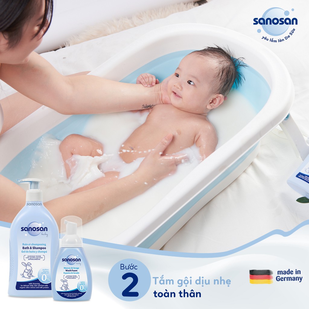 Sanosan - Cách chăm sóc làn da cho trẻ sinh non 