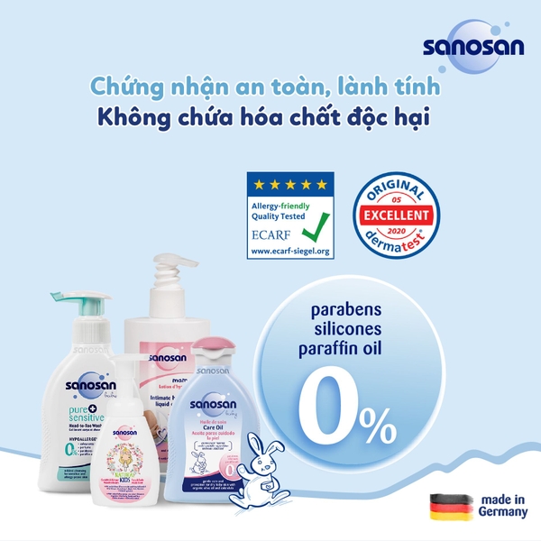 Các chứng nhận da liễu hàng đầu châu Âu của Sanosan