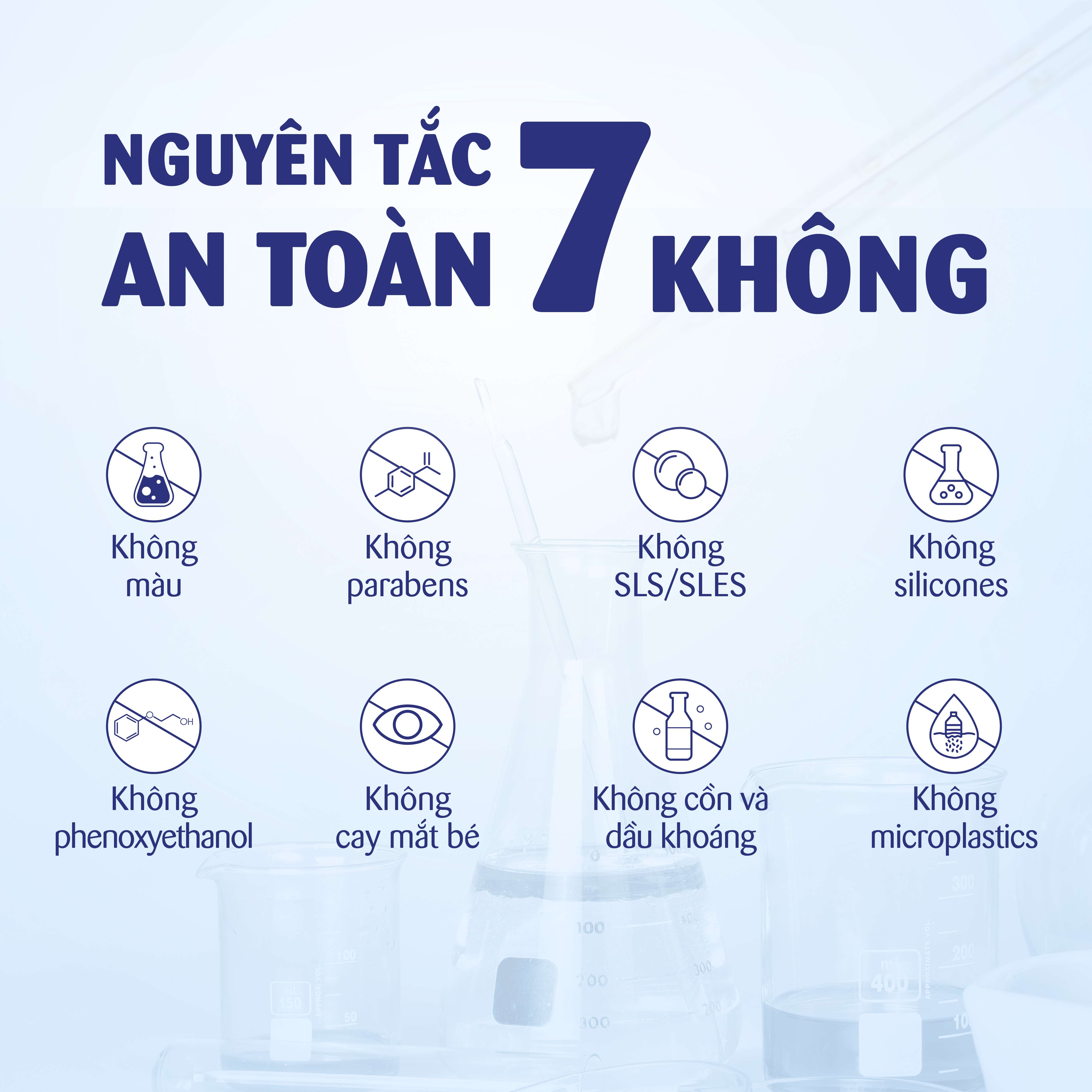 Sữa dưỡng ẩm Sanosan Baby với protein sữa thủy phân 0M+ 50ml