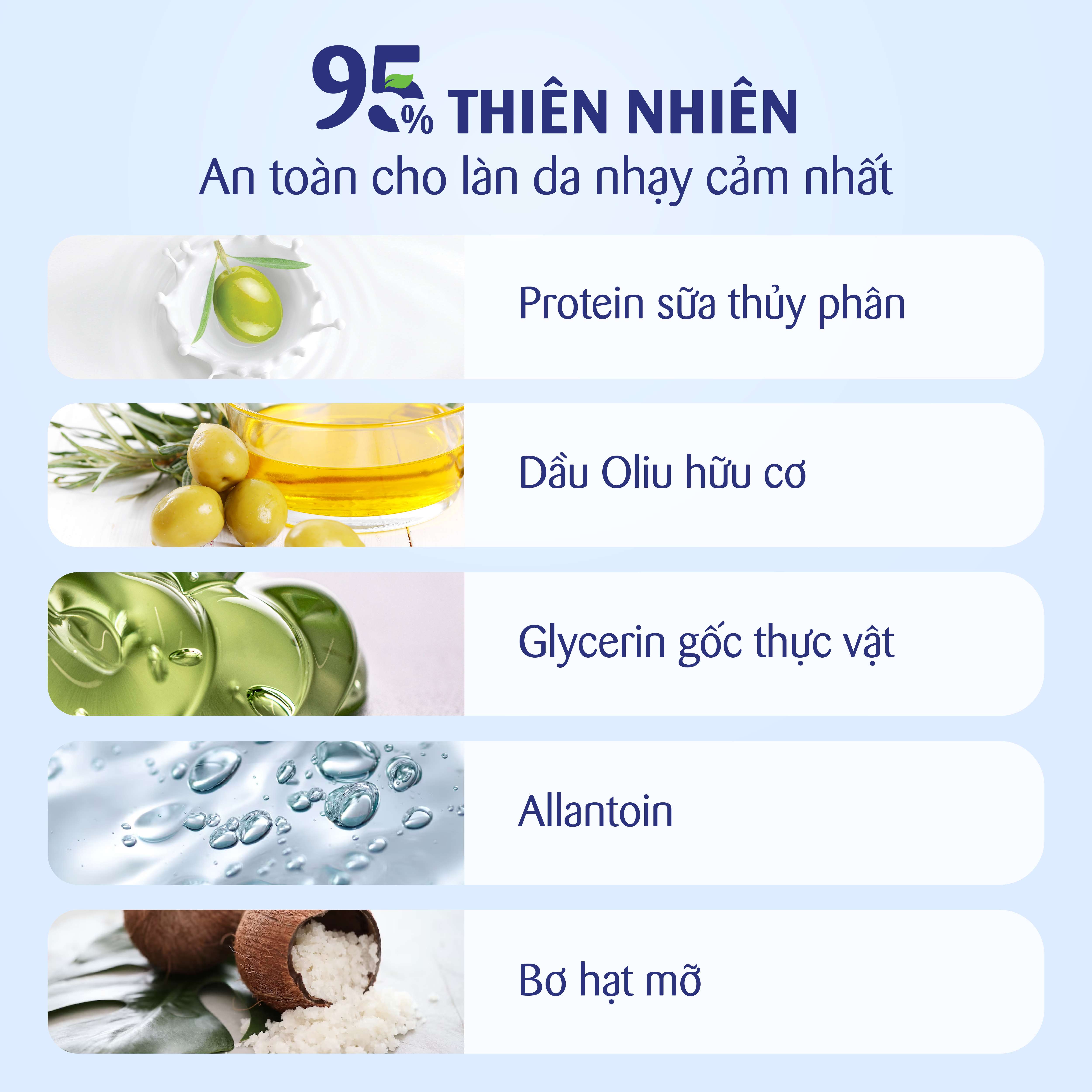 Kem dưỡng ẩm Sanosan Baby với protein sữa thủy phân 0M+ 100ml