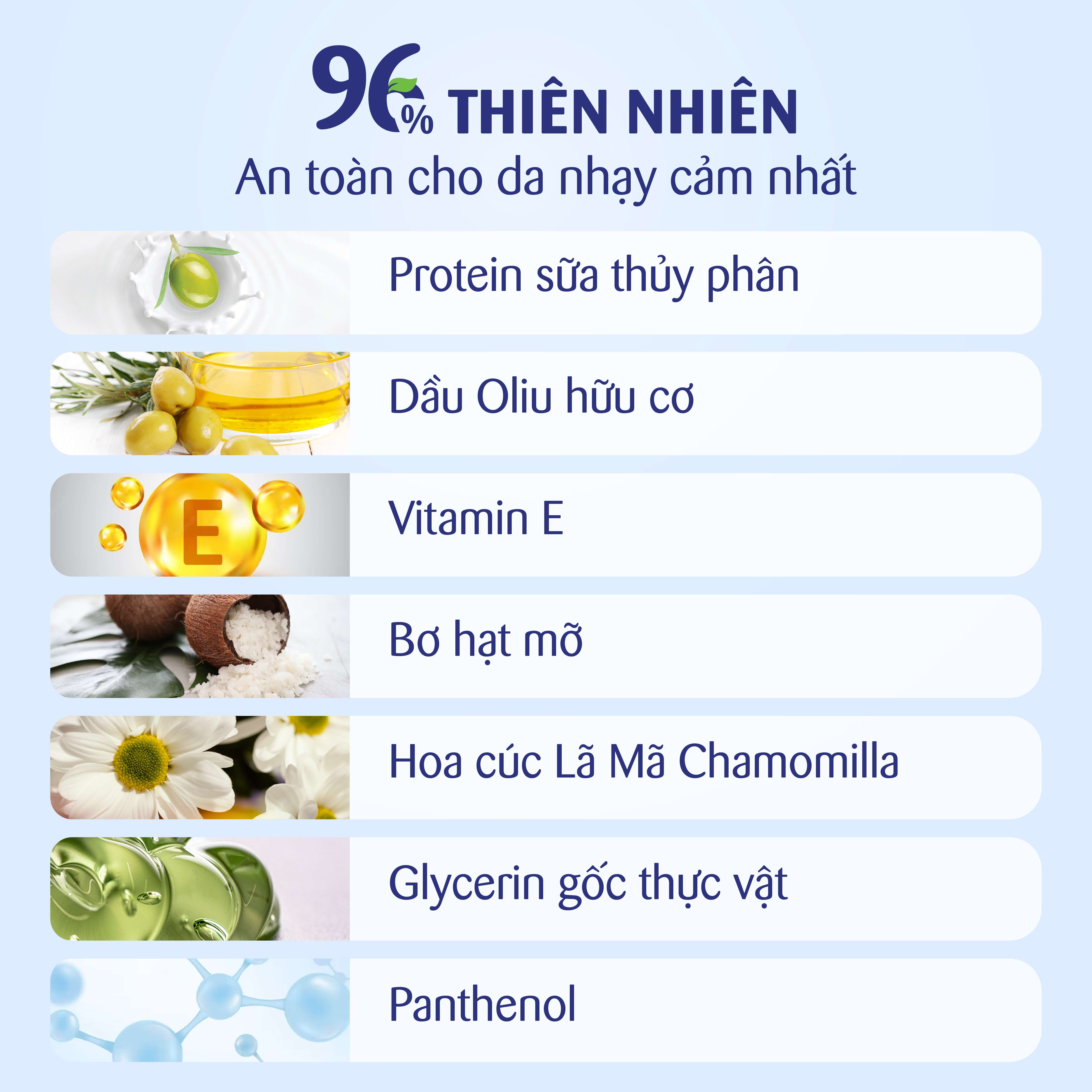 Sữa dưỡng ẩm Sanosan Baby với protein sữa thủy phân 0M+ 50ml