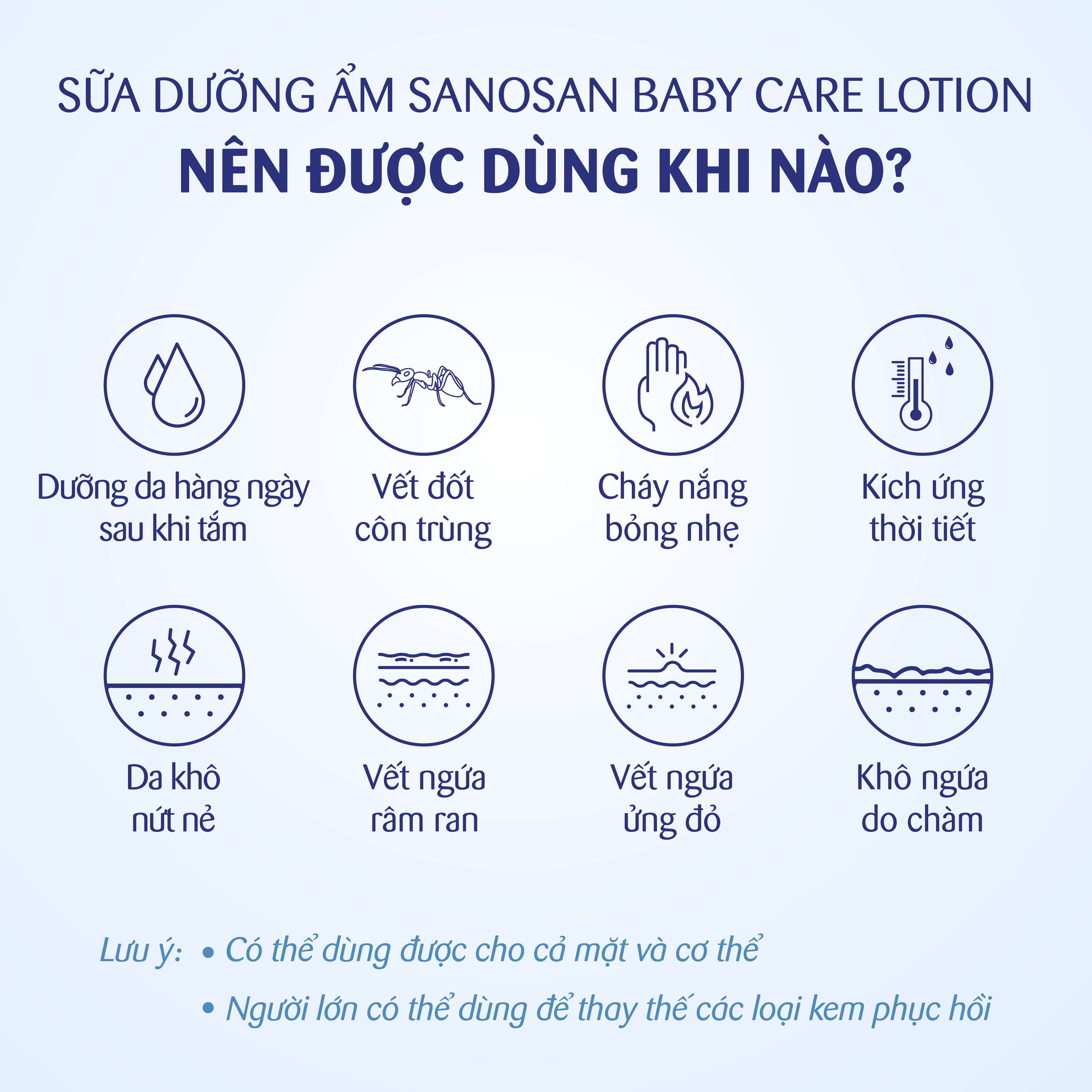 Sữa dưỡng ẩm Sanosan Baby Care Lotion cho da khô và nhạy cảm 200ml