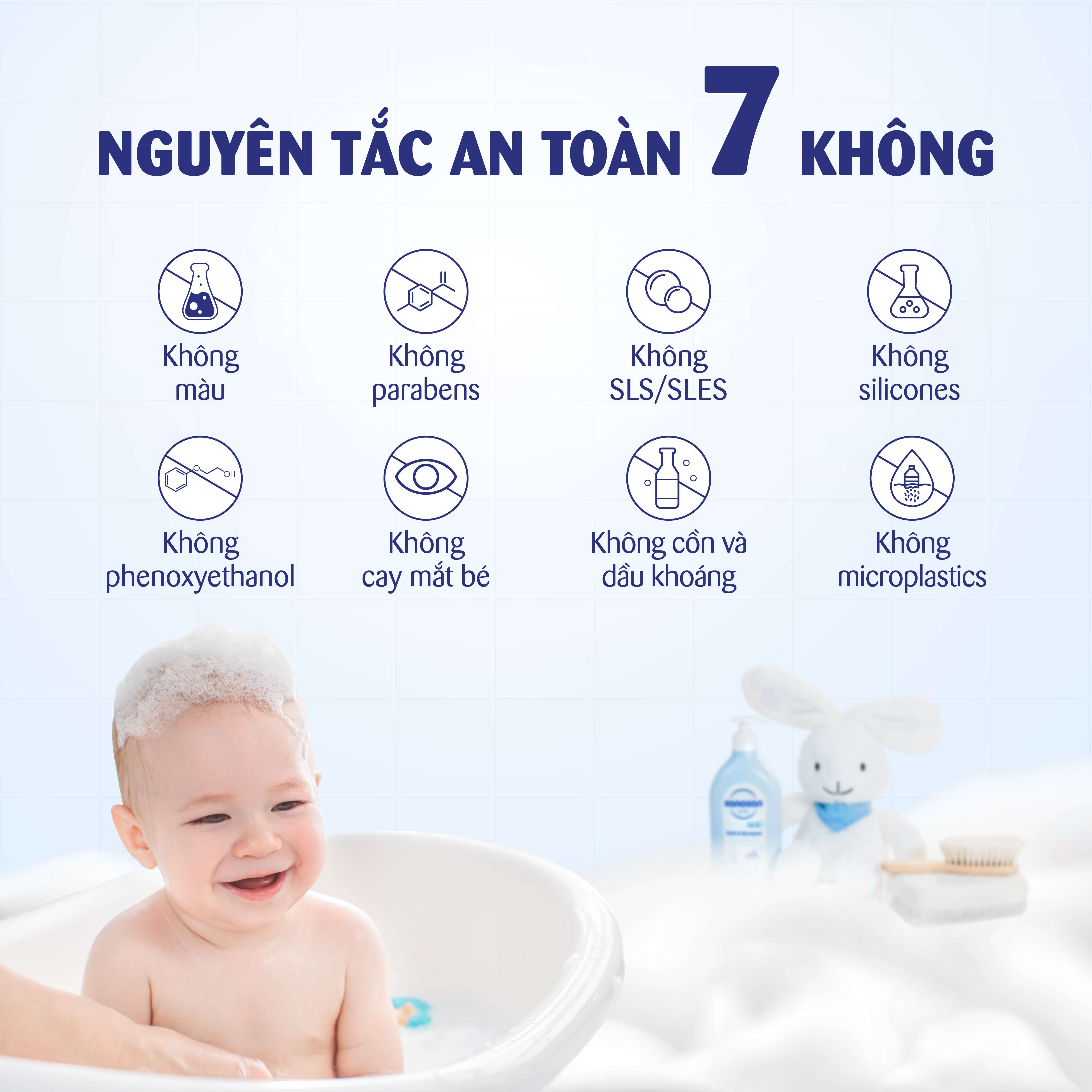 Sữa tắm gội Sanosan Baby Bath and Shampoo cho da khô và nhạy cảm 500ml