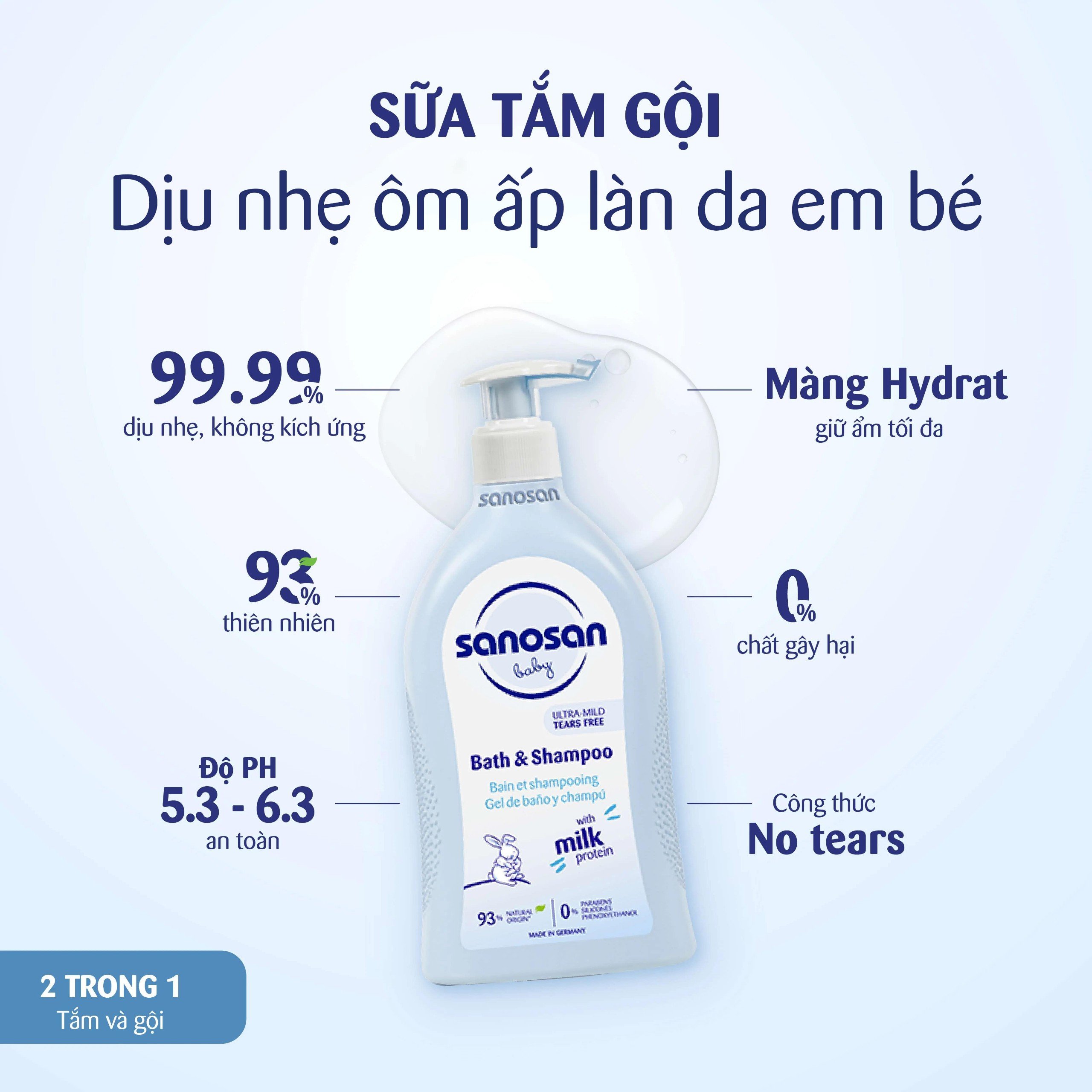 Sữa tắm gội Sanosan Baby với protein sữa thủy phân 0M+ 500ml