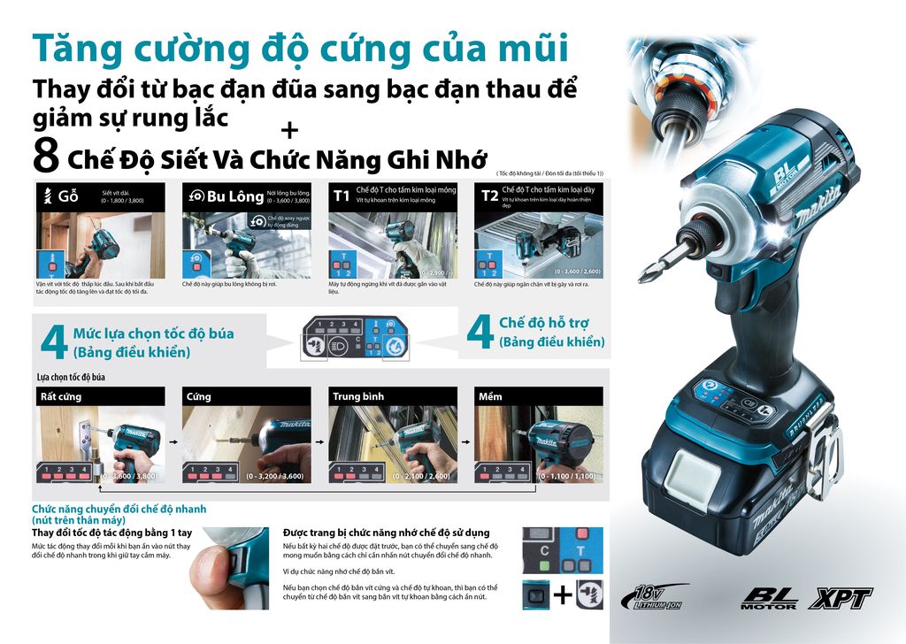Máy vặn vít 180N.m dùng pin 18V Makita DTD171TJB | DCSG.com.vn