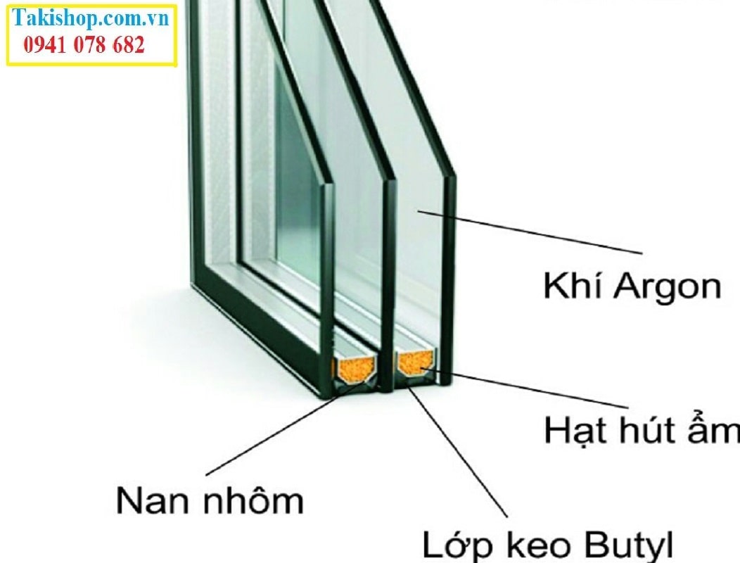 Cấu tạo kính hộp có nan trang trí