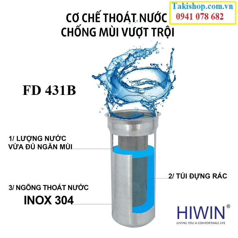 Cấu tạo thoát sàn Hiwin 431B