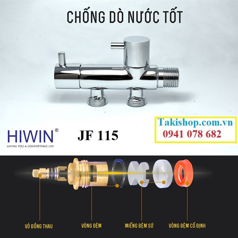 Cấu tạo van góc Hiwin JF 115