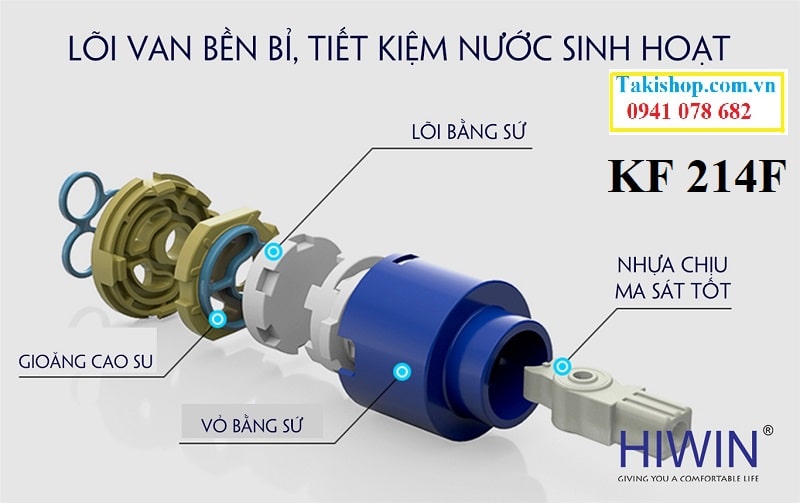 Cấu tạo van bộ sen vòi Hiwin KF 214F