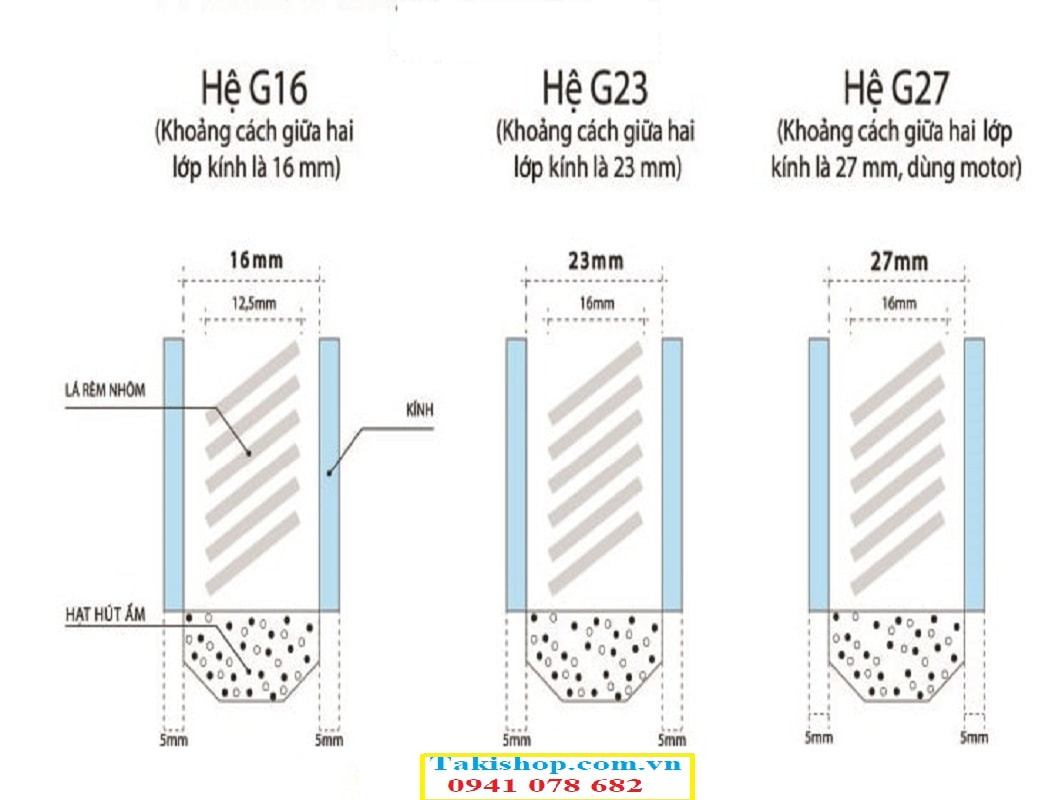Cung cấp lắp đặt hệ rèm trong kính hộp 