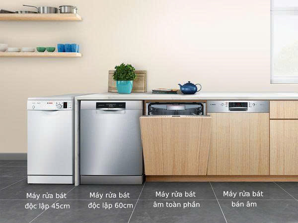 SỰ KHÁC NHAU GIỮA MÁY RỬA CHÉN ÂM TỦ VÀ MÁY RỬA CHÉN ĐỘC LẬP