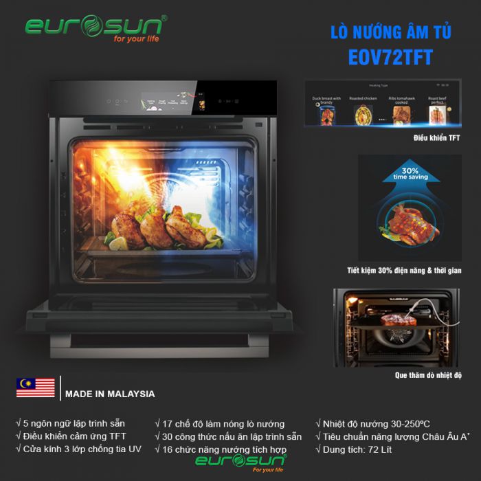 Đánh giá lò nướng Eurosun có tốt không?