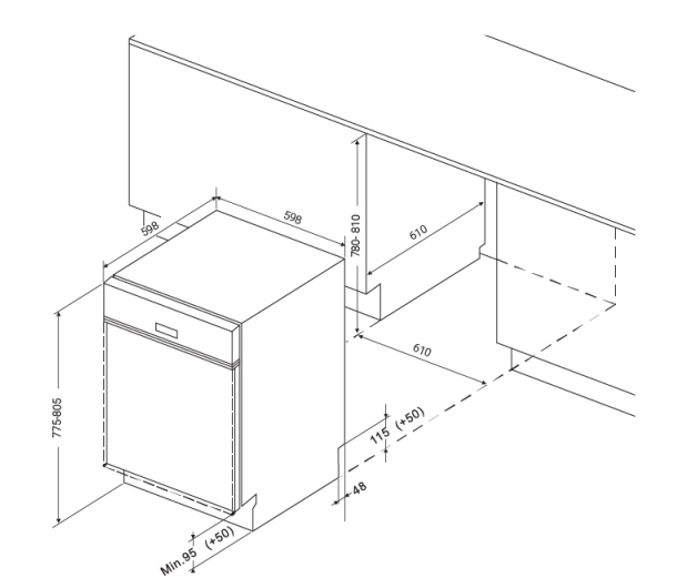 Máy Rửa Chén Eurosun SMS78EU81S Serial 7