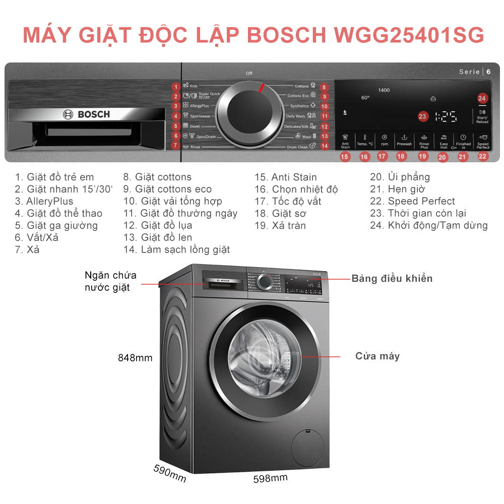 Máy Giặt BOSCH WGG25401SG | Serie 6