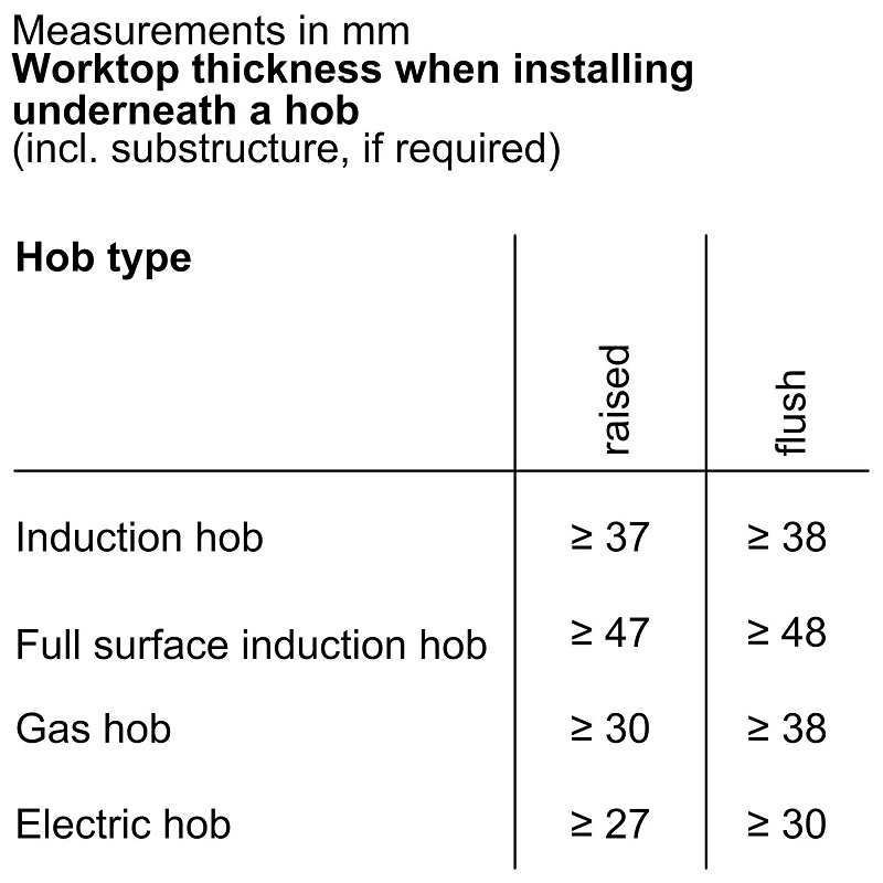 Lò nướng & Hấp BOSCH HSG7584B1 | Series 8